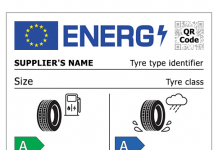 Die neue EU-Reifenlabel-Verordnung – mehr Übersicht, bessere Vergleichbarkeit Reifenlabel